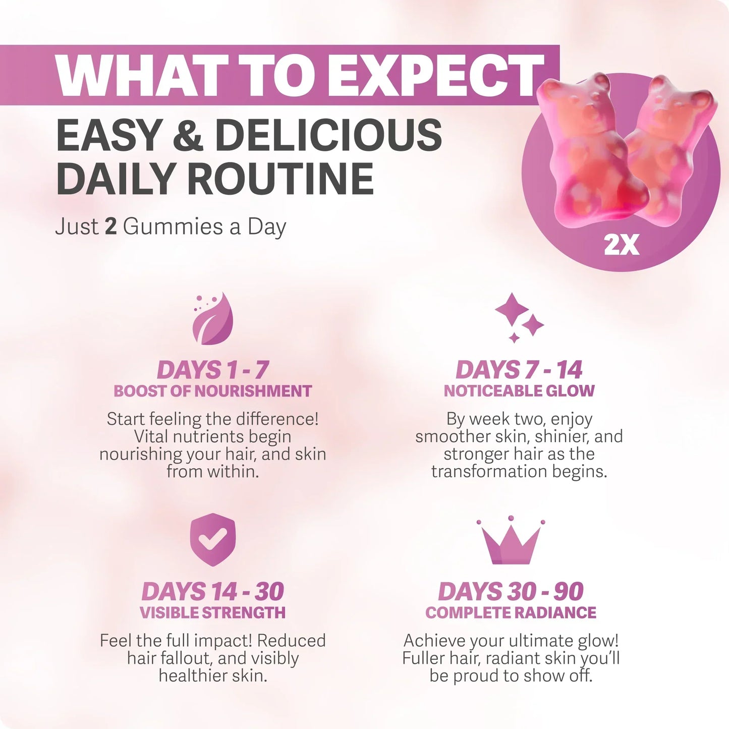 Rosabella™ Viral Hair Growth Gummies (Limited Time Offer)