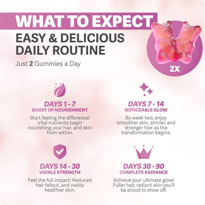 Rosabella™ Viral Hair Growth Gummies (Limited Time Offer)