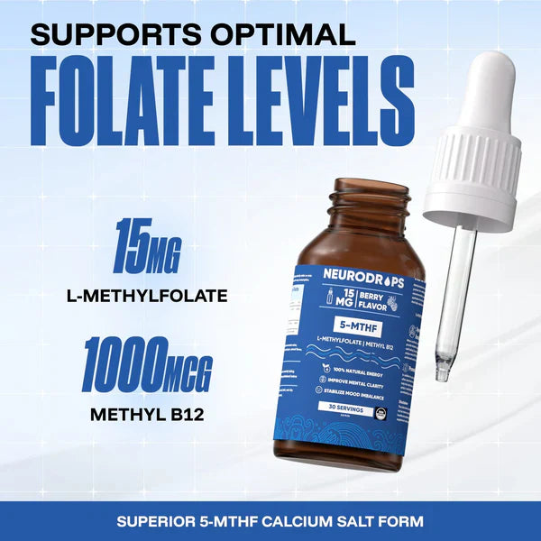 ZENTRIA™ NeuroDrops – Fast-Acting Cognitive Support in Every Drop