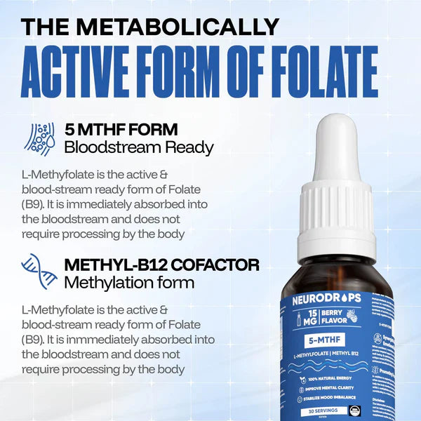 ZENTRIA™ NeuroDrops – Fast-Acting Cognitive Support in Every Drop