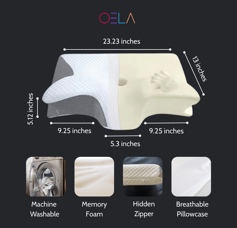 ZENTRIA™ The Sleep Aid Pillow- Replacement