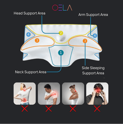 ZENTRIA™ The Sleep Aid Pillow- Replacement